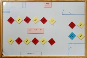 Speelschema DINSDAG – zaaldienst – partner zoeken